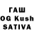 Cannafood конопля George Timoshenko